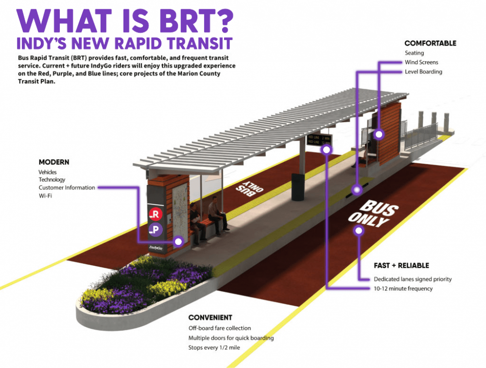 Latest News - Purple Row